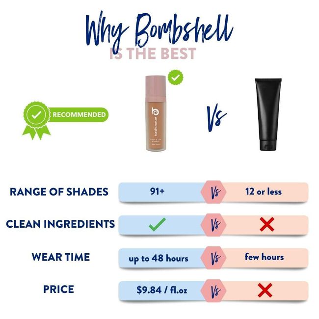 Bombshell Body & Leg Makeup - 100ml, 3.4 fl.oz + Vegan Body Brush