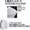 BOEN Mask Filter, 3D Replacement Sheet, Disposable, Non-woven Fabric Filter, Replacement Filter, High Functionality, PM2.5, Dust, Micro, 3D Filter