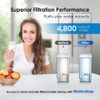 Waterdrop Water Filter Replacement for LG® LT600P®, KENMORE® 9990,6 PACK