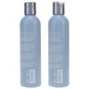 ABBA Moisture Shampoo 8 oz & Moisture Conditioner 8 oz Combo Pack
