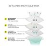 Face Masks - 4-Layer White Protective Respirator 100pcs