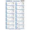 Canare GS-6 Patch Cable 3.3 ft (1 m) L-S Plug Included 1 Piece