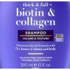 SHAMPOO - Thick Full Biotin Collagen Volume Texture 72+ h Volumizing Shampoo NEW