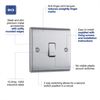 BG Electrical NBS12-01 Single Light Switch, Brushed Steel, 2-Way, 16AX