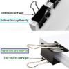 Ufmarine Extra Large Binder Clips 2.4 Inch Length for Office (8 Pcs)