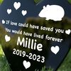 RED OCEAN PERSONALISED Hamster Memorial Garden Sign Keepsake