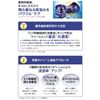 Nippon Medical System Mss*J Again Number 20 Human Stem Cells Cream 1.1 oz (30 g)