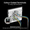 BG Electrical Single Wall Switch with LED Power Indicator, Double Pole, Screwless Front Plate, Round Edges, Evolve, Matt Black, 20A, PCDMB31B