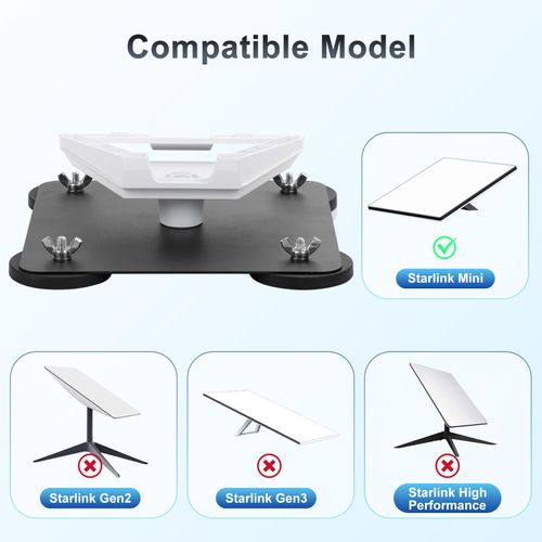 Starlink Mini Car Roof Mount, Starlink Mini Magnetic Mounting Kit for for RVs, Vans, Boat, Yachts, Trucks, Quick Release, Aluminum Alloy