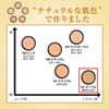 Foundation Whitening Pact C 151 Ochre Refill (Powder Foundation Vitamin C 2 Way) [Celzade]