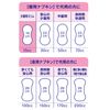 Charm Nap small amount for 66 sheets [lighter urine leakage]