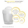 yoomi rechargeable warmer & rapid charge microwave pod
