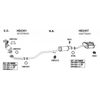 GASKET