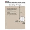 1/2 Overlay Restricted Angle to 90 Deg Soft Close Face Frame Cabinet Hinges (6)