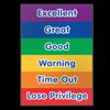 Funky Monkey House Colour Behaviour Chart/Warning Chart - Children–Toddlers–SEN–Autism–ADHD – EXC