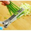 SZM Kitchen Scissors, All Purpose Scissors, Scissors, Scissors, Scissors, Scissors for Secret, 5 Blades, Multi-functional Scissors (Blue)