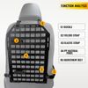 Tactical Rigid Panel Vehicle Seat Back Rack Storage Organizer For MOLLE  System