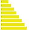 White Water Archery Numbered Matte Finish Solid Chartreuse Icon 15pc Pack Arrow Wraps Archery Choose Length Width (7, 1)