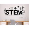 Stem Wall Decal Science Vinyl Sticker Science Technology Engineering Mathematics Decor Classroom Interior (64n)