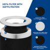 HP670 True HEPA Filter Replacement Set Compatible with Hunter HP670 Large Tow...