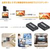 Yukidoke 4K 60Hz HDMI Audio Separator