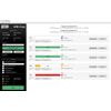 Nero Burn Express 5 - Burning | Copy | Ribs | Convert | Secure | Protect