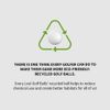 Titleist Pro V1X 2016 Recycled Golf Balls (Pack 24)