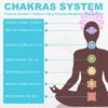 Tuning Fork Set Chakra Tuning Fork Multiple Hz Tuning Forks for Healing with Alu