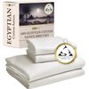 Certified Luxury 100% Egyptian Cotton Bed Sheets, King Size Sheets for King Size
