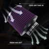 Universal 3 Inch 76mm Inlet Air Intake Cone Filter Replacement Air Filter PURPLE