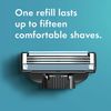 Gillette Mach3 Men's Razor Blades, 10 Blade Refills