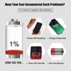 SWARK New Rechargeable Battery LC40 Compatible with Moto E (2020) XT2052 / E7 with Tools