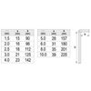 Yato yt-0506 – Hexagonal Wrench with Ball 9pcs CRV Long 1.5 – 10 mm