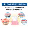 【第3類医薬品】アセスE 100g