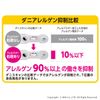 Dani Buster Mini Size, Pack of 2