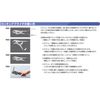 Kyoto Machine Tools (KTC) Vice Grip Spring 92