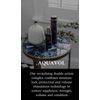 K+ Kerluxe Aquavol Moisturizing Volumizing Hair Mask