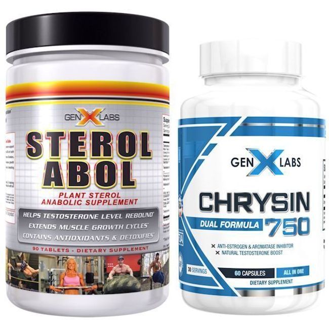 GenXLabs Off Cycle Support SterolAbol and Chrysin 750 Test Booster