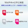 ◆UD-LT2 LTE (M2M) Router