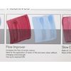 Winsor & Newton WN3040937 250ml Acrylic Flow Improver,transparent