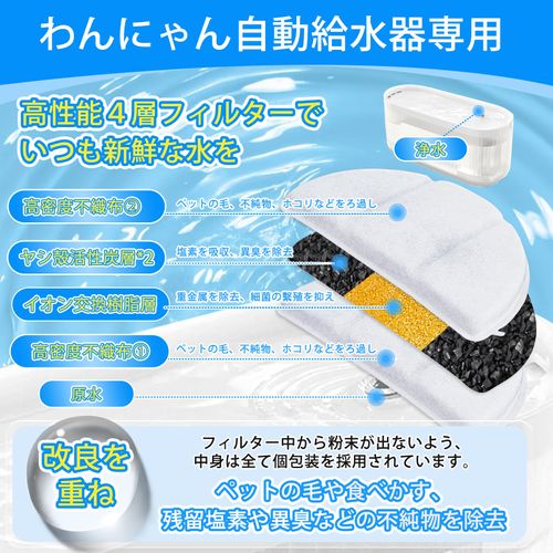 Cunina Cat Water Filter Wa Clear Dedicated Filter, Compatible Water Filter, Non-Genuine, Cats, Dogs, Automatic Water Filter, Coconut Shell Activated Carbon, Ion Exchange Resin, Multiple Filtering,