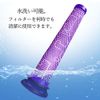 Remarks Japan Compatible Dyson Filter for V8 V7 V6 DC58 DC59 DC61 DC62 DC74