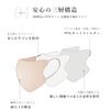[OKUYOSHI] 直営店 cicibella マスク 10枚*2袋 【マスク バイカラー・お肌に優しい不織布マスク】3dマスク 使い捨て 不織布 夏用マスク マスク 立体 使い捨て 幅広耳ひも 耳が痛くならない シシベラマスク