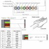 USB CONSOLE CABLE USB to RJ45 6ft CAB-CONSOLE-USB-RJ45 SERIAL CABLE for CISCO
