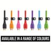 RØDE HDMI-1.5 Premium High Speed HDMI Cable with Ethernet (1.5m/5ft, Blue)