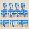 Off The Wall Plates - Beach Surf Board - Double Gang Light Switch