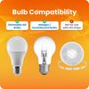 Candeo Zigbee Smart Dimmer Switch | LED & Incandescent Compatible | Voice & App Control | No Neutral Wire Required | Multiway Setup | Philips Hue, Home Assistant, Smartthings