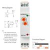 Baomain Multi-Function Time Relay, 16A/AC250V, Delay ON SPDT, DIN Rail Mounting Timer Relay (1-SPDT, 12-240VAC/DC)