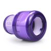 New Filter For Dyson V11 Animal Complete Fluffy Extra Absolute V15 Detect SV14