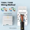Enmane Cat6 RJ45 Keystone Jack Keystone Jack 90° Angled Ethernet Punch Down Keystone Modules 50pack